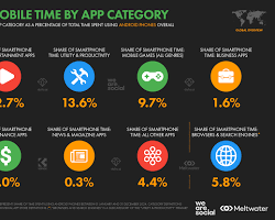 The Future of Money: How Digital Finance Is Redefining Wealth in 2025